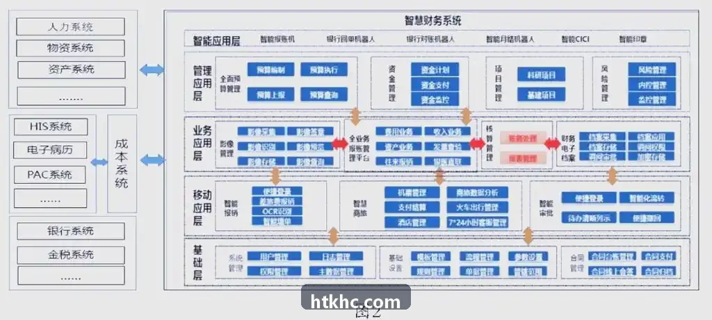 全自动明场晶圆缺陷检测系统